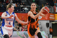 12.01.2023 "Динамо" (Москва) - УГМК