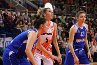 24.03.19 УГМК - "Динамо" (Новосибирская обл.)