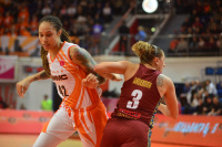 15.01.20 УГМК - "Венеция" (Италия)