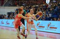 06.01.20 УГМК - "Спартак" (Ногинск)