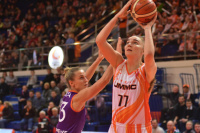  28.01.20 УГМК - "ТТТ Рига" (Латвия)