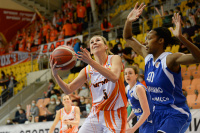 20.02.2022 УГМК - "Динамо" (Новосибирская область)