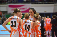 04.12.19 УГМК - "Бурж Баскет" (Франция)