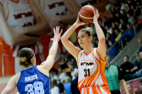 22.04.2022 УГМК - "Динамо" (Курск)