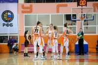 02.04.2022 УГМК - "Спарта&К" (Видное)