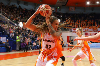 06.02.19 УГМК - "Бурж Баскет" (Франция)