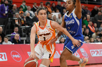 16.01.2023 УГМК - "Динамо" (Новосибирская область)