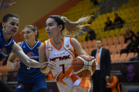 08.02.20 "УГМК-Юниор" - "Казаночка" (Казань)