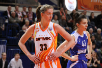 20.01.19 УГМК - "Динамо" (Новосибирская область)