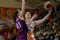 08.04.2022 УГМК - НИКА (Сыктывкар)