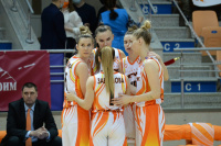 03.04.2022 УГМК - "Спарта энд К" (Видное)