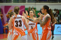 15.01.20 УГМК - "Венеция" (Италия)