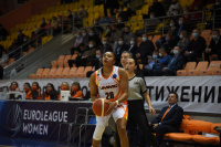 08.12.2021 УГМК - "ТТТ Рига" (Латвия)