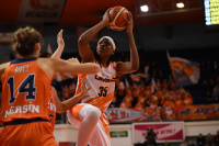 УГМК - "Чукурова" (Турция)