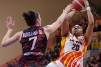 03.03.2023 УГМК - "Спарта энд К" (Видное)