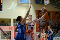 20.04.2022 УГМК - "Динамо" (Курск)