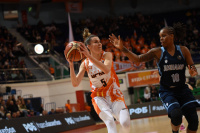 04.03.20 УГМК - "Динамо" (Курск)