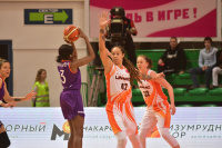  28.01.20 УГМК - "ТТТ Рига" (Латвия)