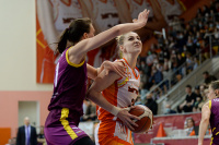 08.04.2022 УГМК - НИКА (Сыктывкар)