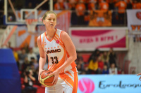 04.12.19 УГМК - "Бурж Баскет" (Франция)