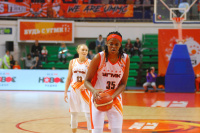 19.01.20 УГМК - "Енисей" (Красноярск)