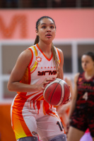 03.03.2023 УГМК - "Спарта энд К" (Видное)