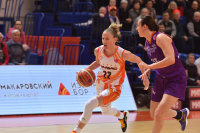  28.01.20 УГМК - "ТТТ Рига" (Латвия)