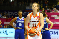 14.04.19 УГМК - "Динамо" (Курск)