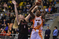 25.01.20 УГМК - "Спарта энд К" (Видное)