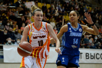 20.03.2022 УГМК - "Динамо" (Курск)