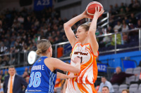 19.04.2023 УГМК - "Динамо" (Курск)