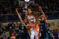 16.02.20 УГМК - "Динамо" (Курск)