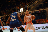 15.03.20 УГМК - "Енисей" (Красноярский край)