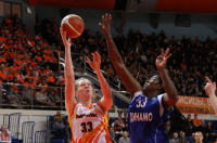 20.01.19 УГМК - "Динамо" (Новосибирская область)