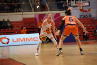 УГМК - "Чукурова" (Турция)