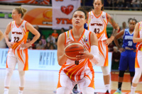 20.04.19 УГМК - "Динамо" (Курск)