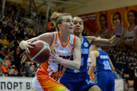 20.03.2022 УГМК - "Динамо" (Курск)