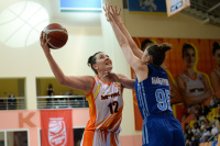 20.03.2022 УГМК - "Динамо" (Курск)