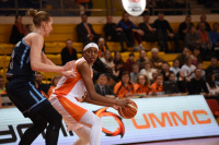 16.02.20 УГМК - "Динамо" (Курск)