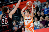 13.11.2022 УГМК - "Спарта энд К" (Видное)