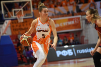 УГМК - МБА (Москва)