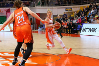 06.02.19 УГМК - "Бурж Баскет" (Франция)