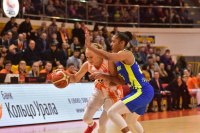 22.01.20 УГМК - "УСК Прага" (Чехия)