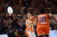 УГМК - "Чукурова" (Турция)