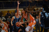 04.03.20 УГМК - "Динамо" (Курск)