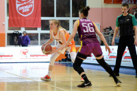 08.04.2022 УГМК - НИКА (Сыктывкар)