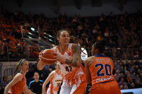 УГМК - "Чукурова" (Турция)