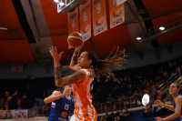 15.03.20 УГМК - "Енисей" (Красноярский край)