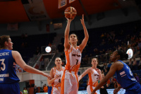 15.03.20 УГМК - "Енисей" (Красноярский край)