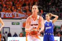 24.03.19 УГМК - "Динамо" (Новосибирская обл.)